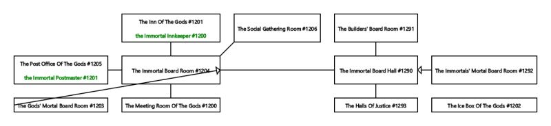 Github Jacobsmith Simplex Map - Space Image Collection - 8K Quality